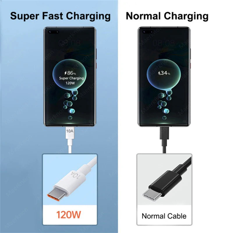 120W 10A Super Fast Charging Cable USB a to Type C Phone Charger Data Cord Quick Charge USB Type C Data Transfer Data Wire Cable